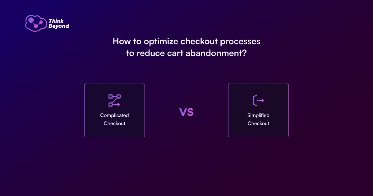 Infographic diagram illustrating How to Optimize Checkout Processes to Reduce Cart Abandonment.