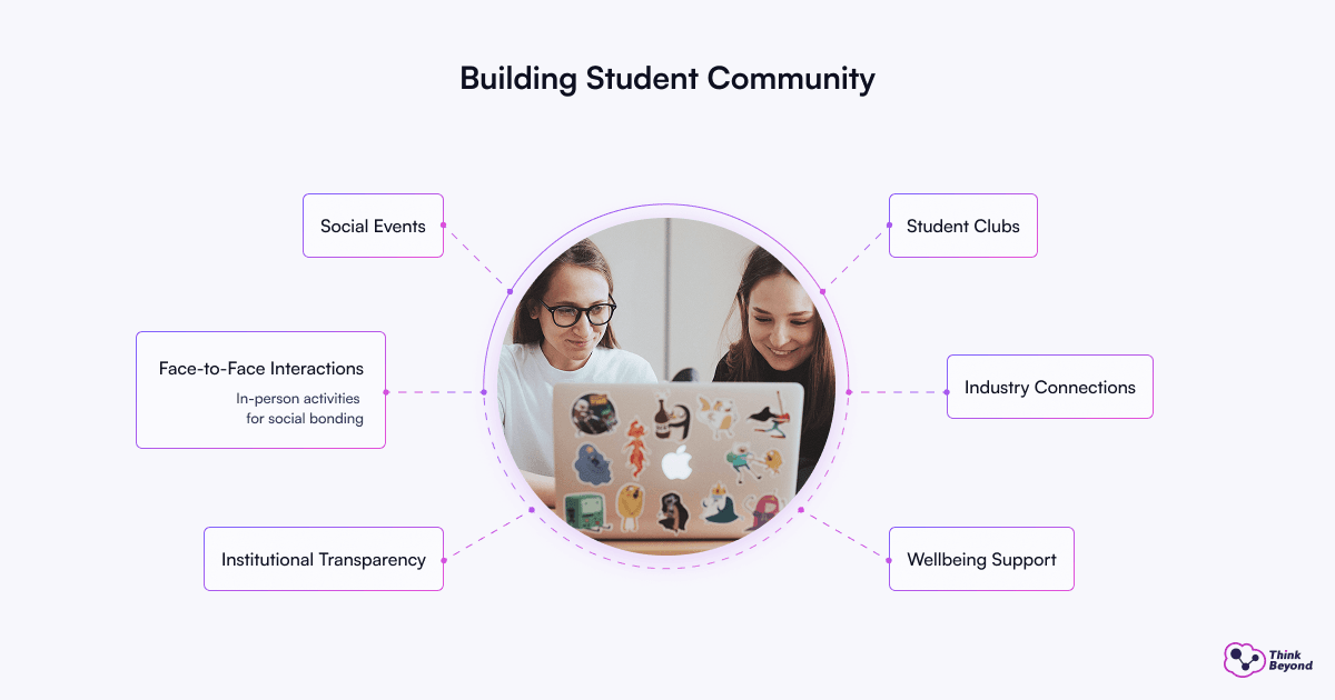Infographic titled