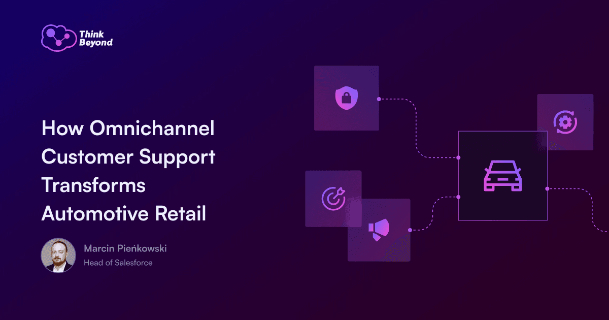 Infographic titled 'How Omnichannel Customer Support Transforms Automotive Retail' featuring icons related to customer support and automotive themes.