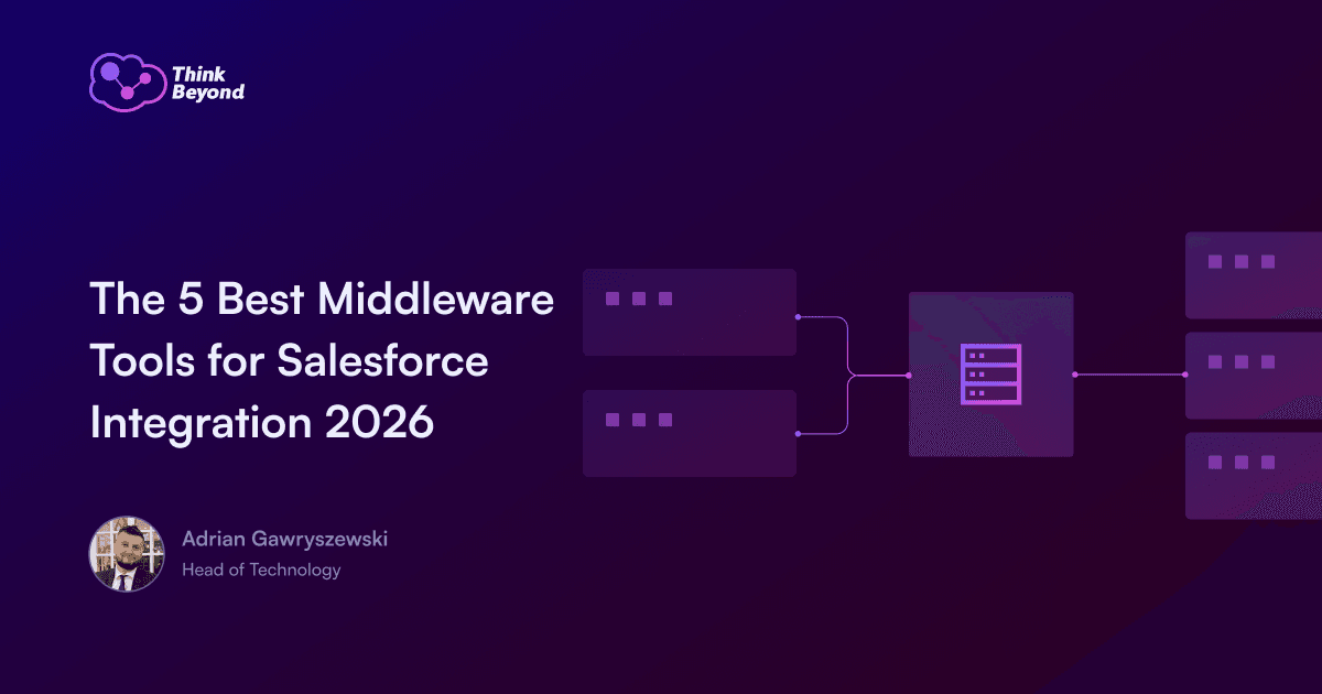Infographic titled 'The 5 Best Middleware Tools for Salesforce Integration 2026' with a central server graphic and connecting lines.