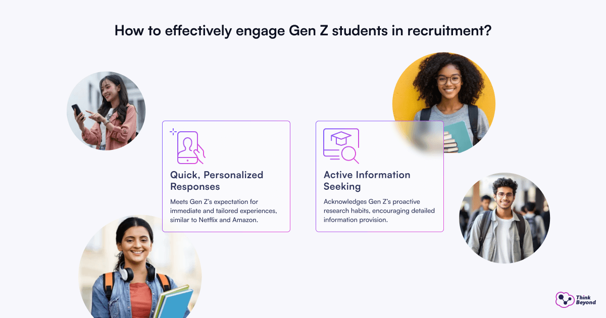 Graphic illustrating strategies for engaging Gen Z students in university recruiting, featuring actionable tips and diverse student images.