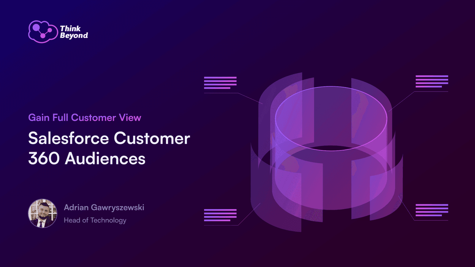 OG image: Salesforce Customer 360 Audiences – Gain Full Customer View