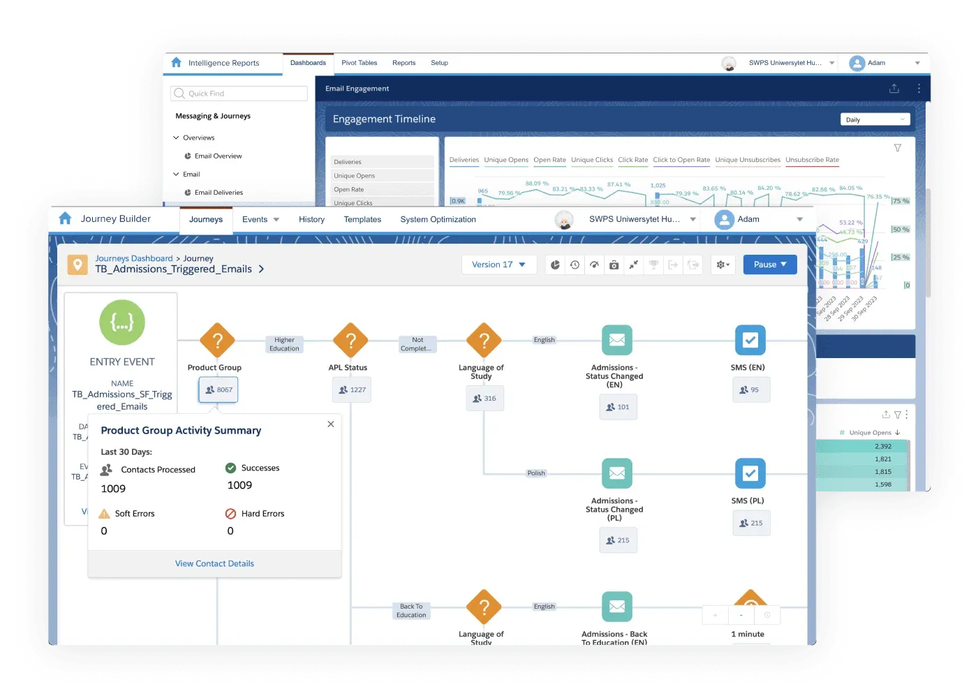 Salesforce Marketing Cloud. Marketing-Automatisierung an der Universität