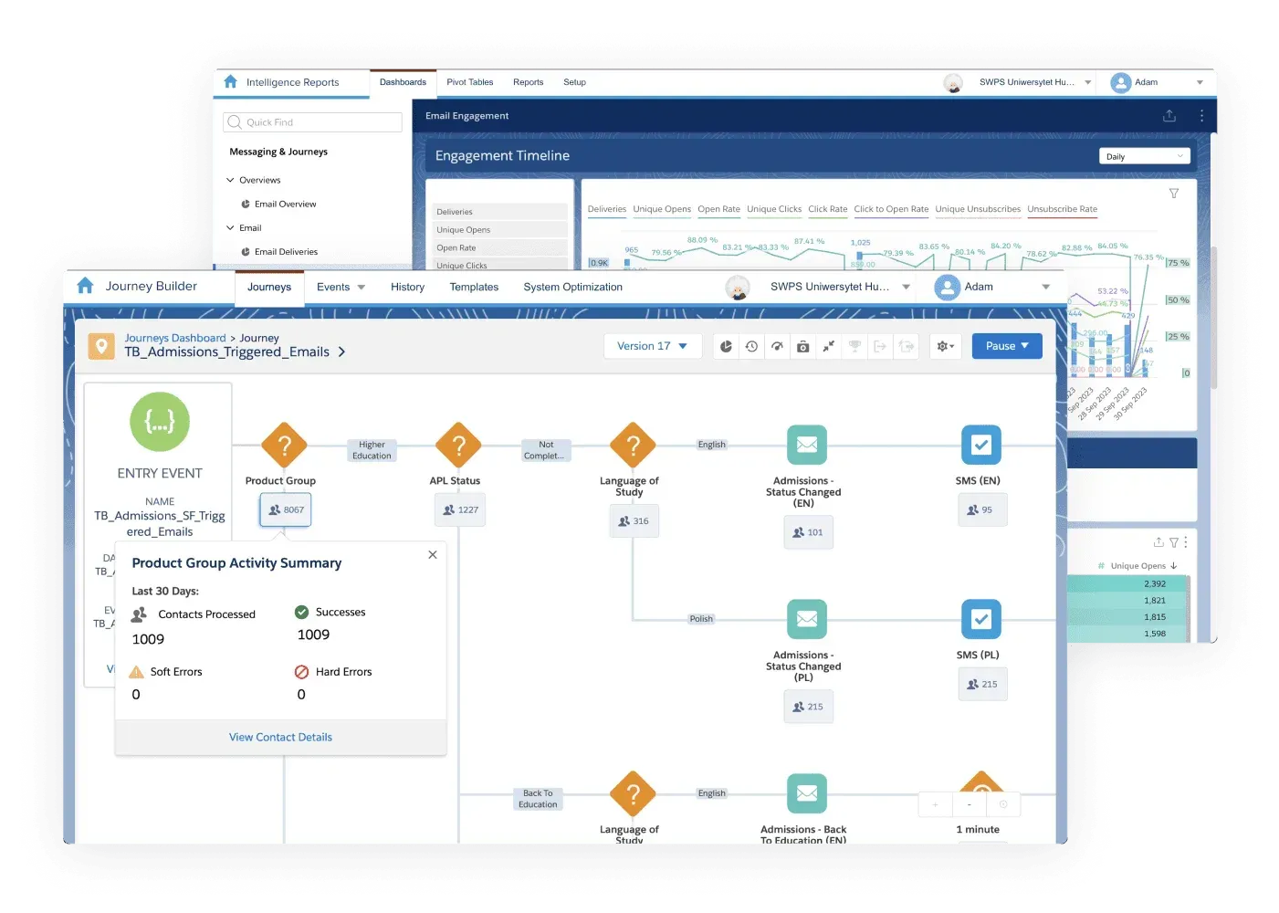 Ekran rozwiązania Salesforce dostarczonego dla Uniwersytet SWPS